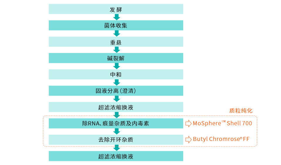 微信截图_20220704163214.png