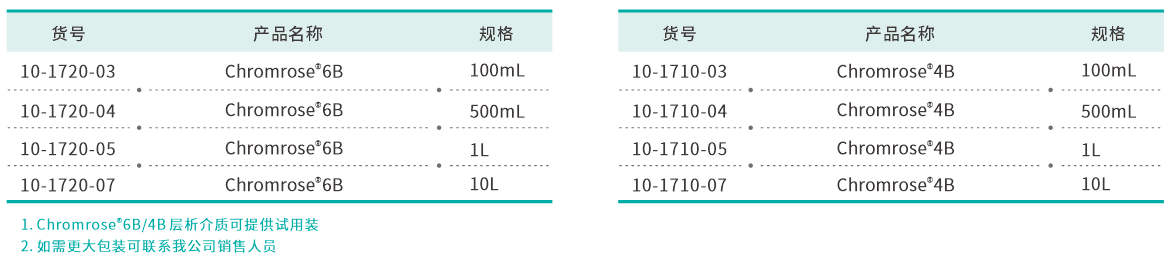 订货.png