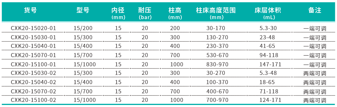 产品参数15.png