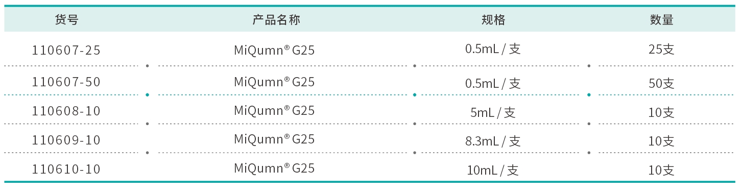 订货.png
